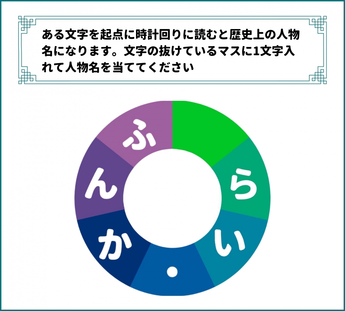 抜けた文字を推理して 隠された歴史上の人物名を当てよ 穴あき人名ルーレット Vol 134 エキサイトニュース