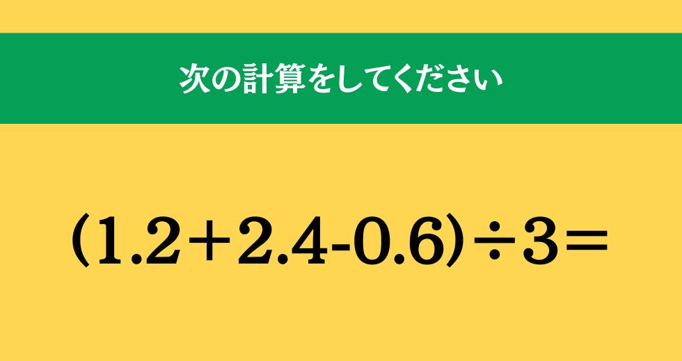 大人ならわかる？ 小学校の「算数」問題＜Vol.1540＞