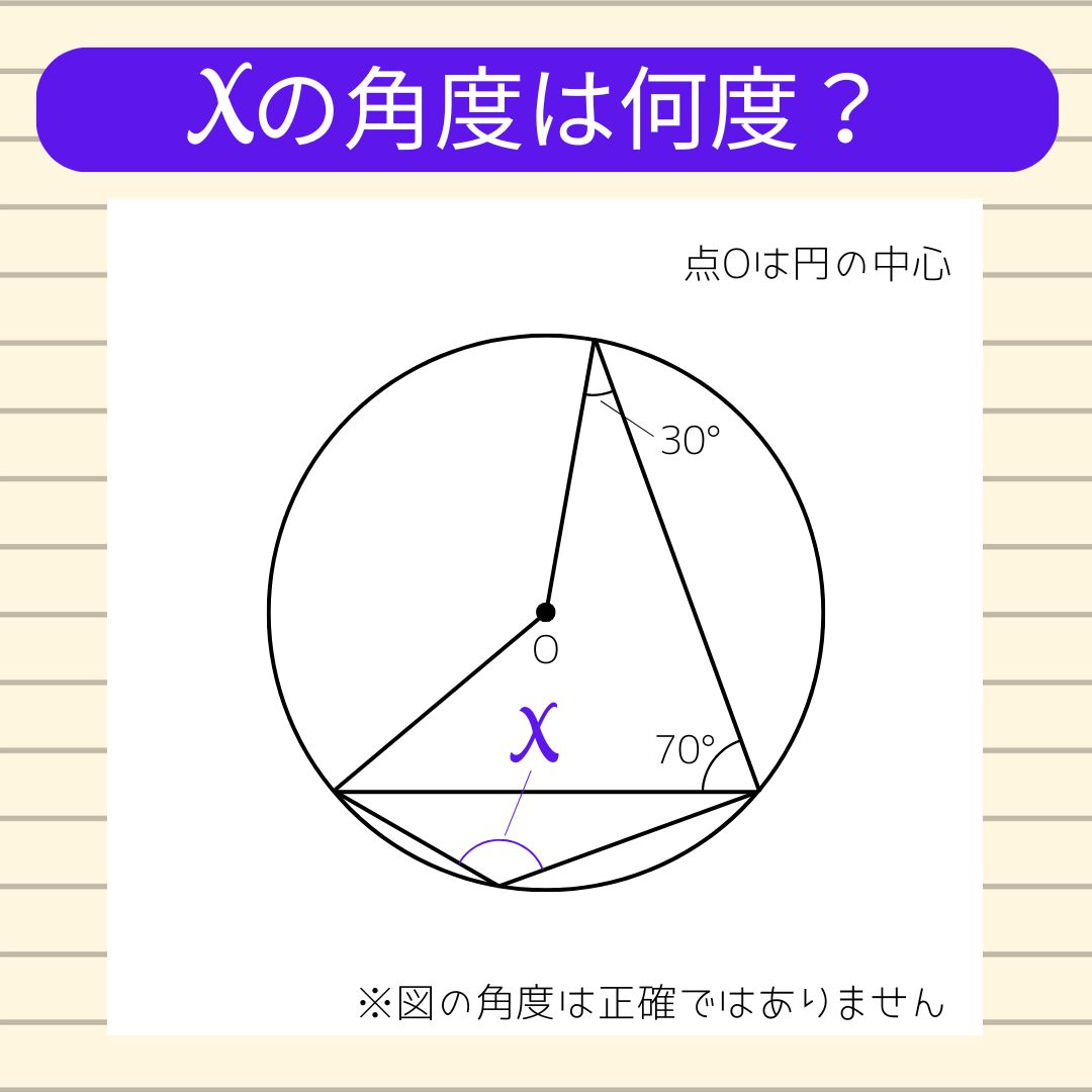 【角度当てクイズ Vol.2024】xの角度は何度？