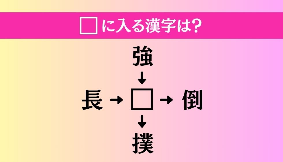 【穴埋め熟語クイズ Vol.4987】□に漢字を入れて4つの熟語を完成させてください