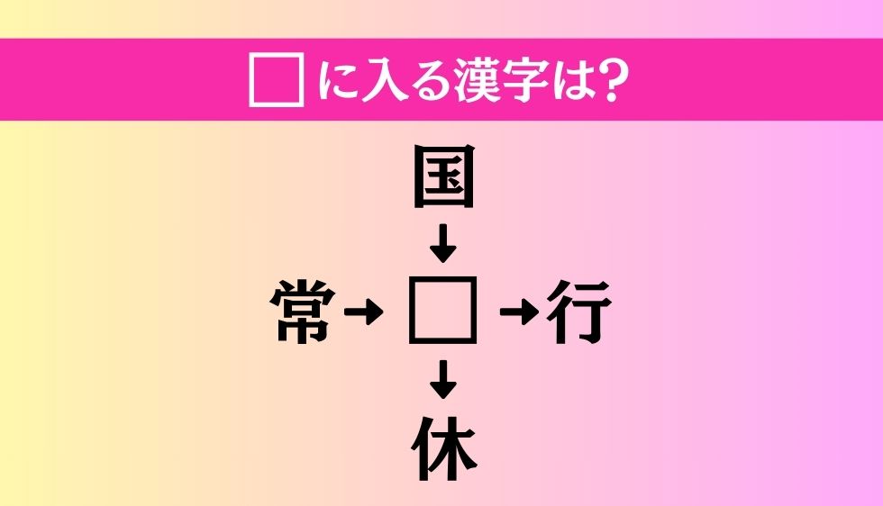 【穴埋め熟語クイズ Vol.578】□に漢字を入れて4つの熟語を完成させてください