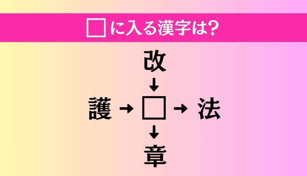 【穴埋め熟語クイズ Vol.4339】□に漢字を入れて4つの熟語を完成させてください