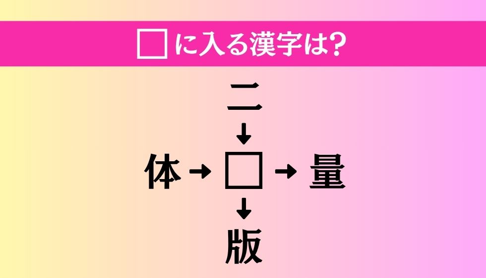 【穴埋め熟語クイズ Vol.3800】□に漢字を入れて4つの熟語を完成させてください