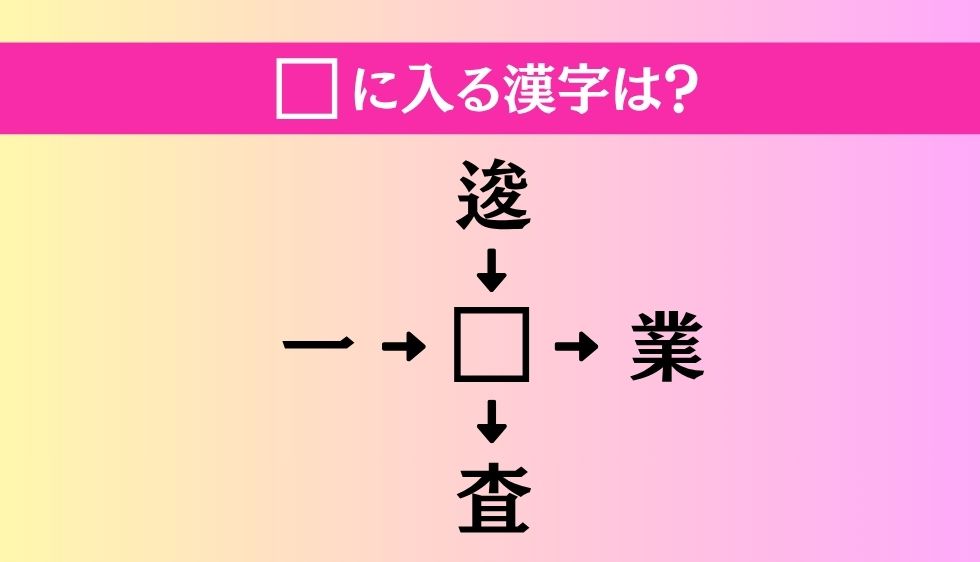 【穴埋め熟語クイズ Vol.4499】□に漢字を入れて4つの熟語を完成させてください