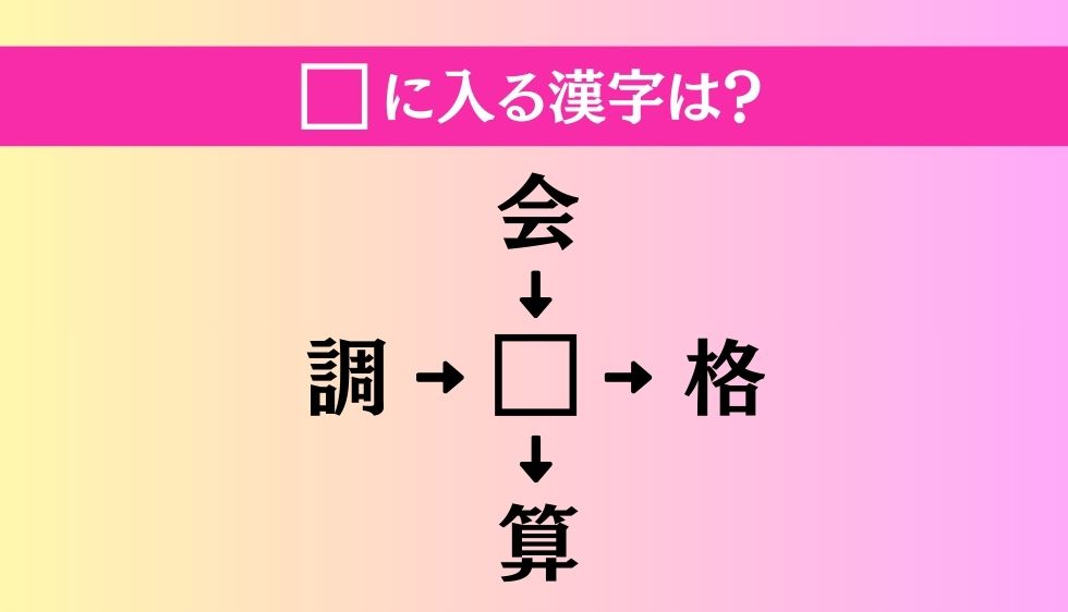 【穴埋め熟語クイズ Vol.4138】□に漢字を入れて4つの熟語を完成させてください