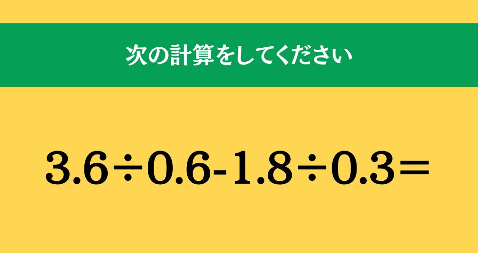 大人ならわかる？ 小学校の「算数」問題＜Vol.2260＞
