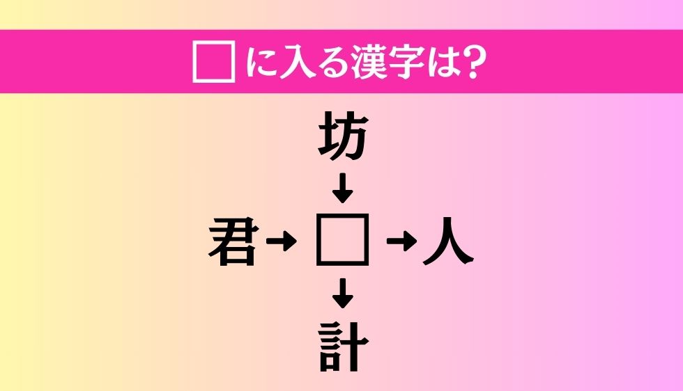 【穴埋め熟語クイズ Vol.1160】□に漢字を入れて4つの熟語を完成させてください