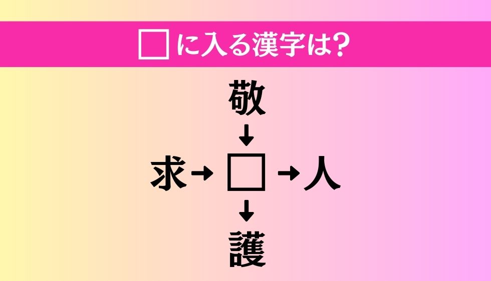 【穴埋め熟語クイズ Vol.298】□に漢字を入れて4つの熟語を完成させてください