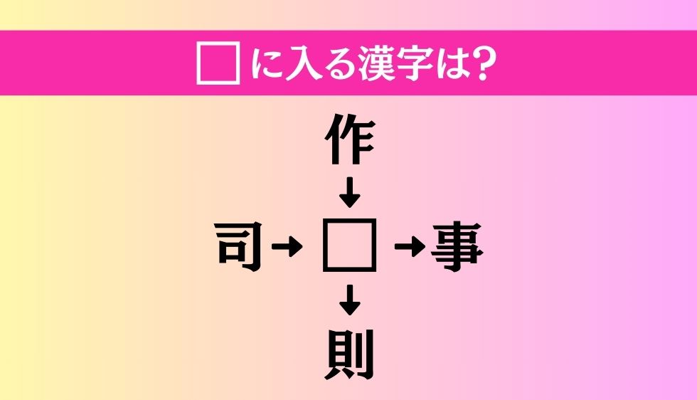 【穴埋め熟語クイズ Vol.517】□に漢字を入れて4つの熟語を完成させてください
