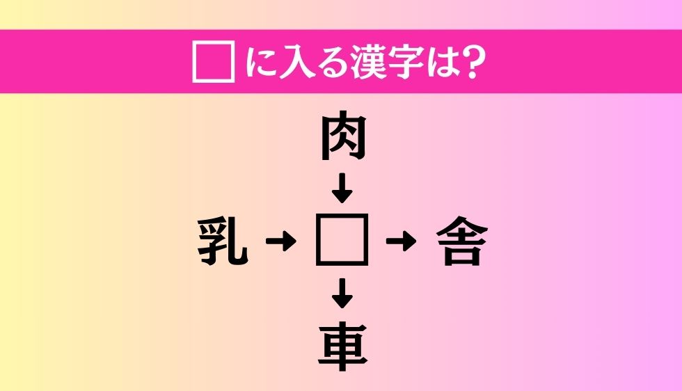 【穴埋め熟語クイズ Vol.3954】□に漢字を入れて4つの熟語を完成させてください