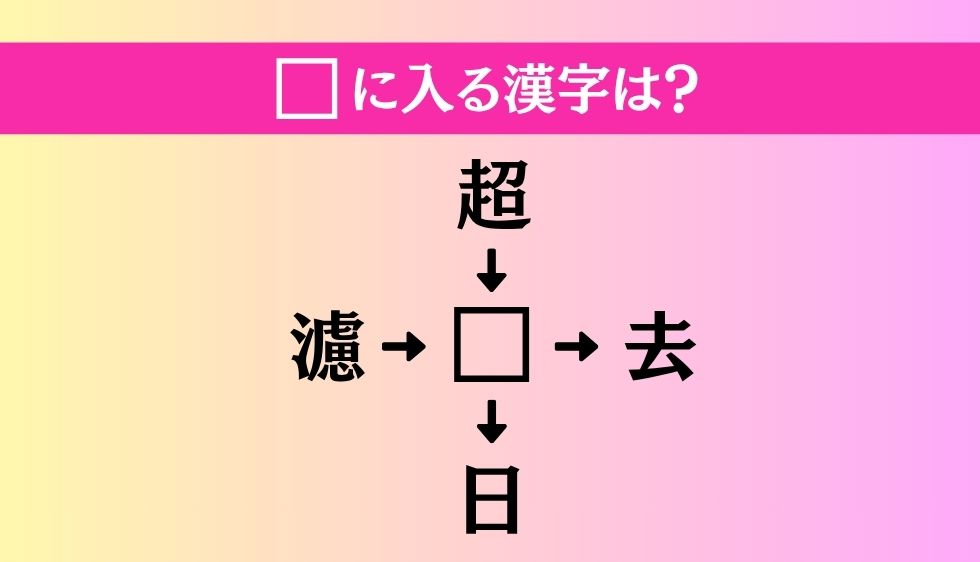 【穴埋め熟語クイズ Vol.3900】□に漢字を入れて4つの熟語を完成させてください