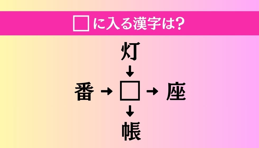 【穴埋め熟語クイズ Vol.4330】□に漢字を入れて4つの熟語を完成させてください