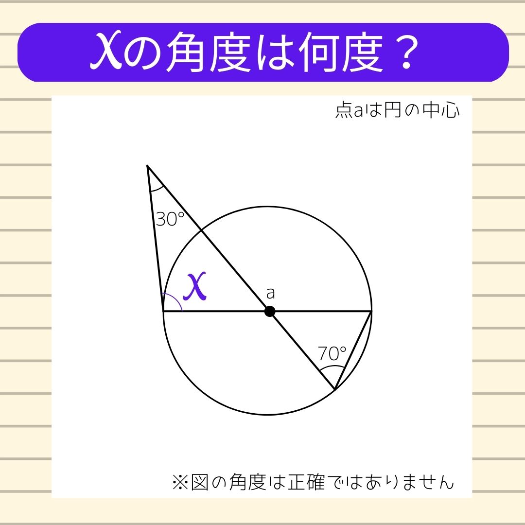 【角度当てクイズ Vol.190】xの角度は何度？