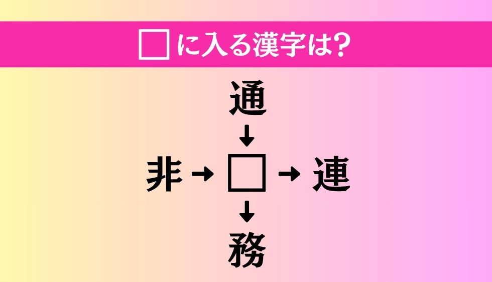 【穴埋め熟語クイズ Vol.3901】□に漢字を入れて4つの熟語を完成させてください