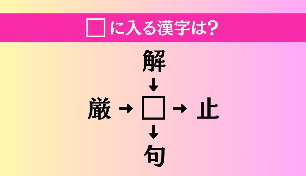 【穴埋め熟語クイズ Vol.4259】□に漢字を入れて4つの熟語を完成させてください