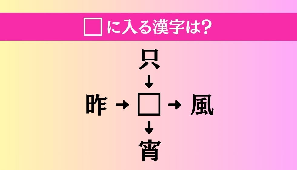 【穴埋め熟語クイズ Vol.4786】□に漢字を入れて4つの熟語を完成させてください