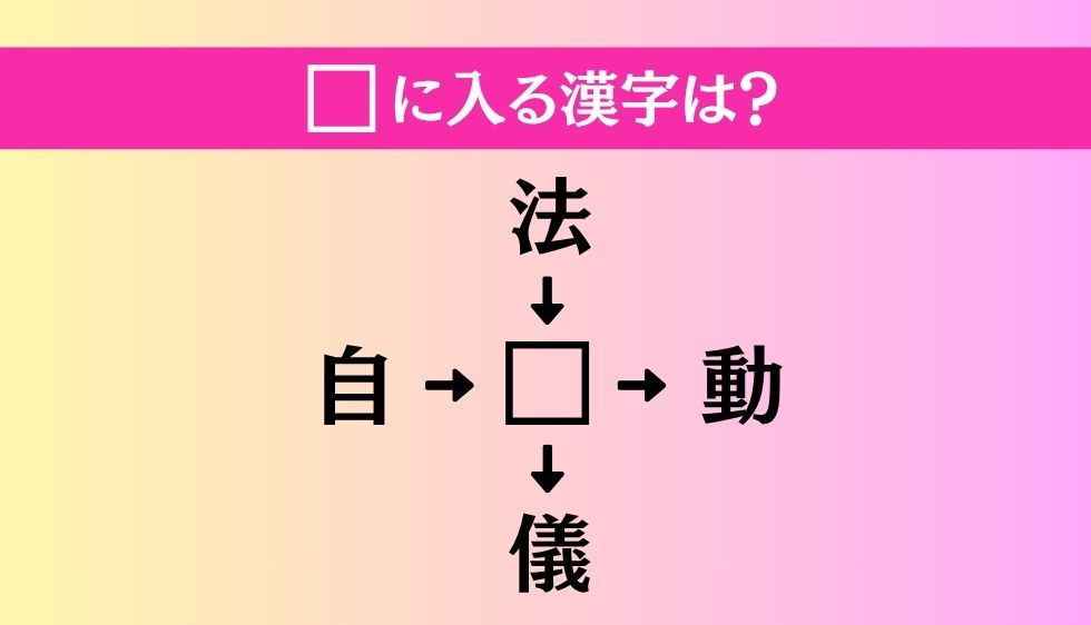 【穴埋め熟語クイズ Vol.4991】□に漢字を入れて4つの熟語を完成させてください