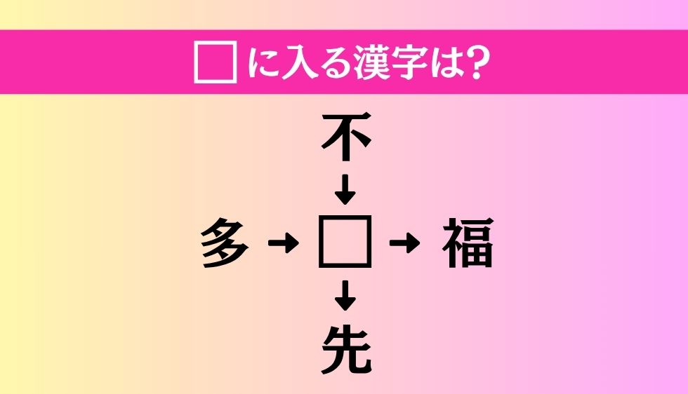 【穴埋め熟語クイズ Vol.4513】□に漢字を入れて4つの熟語を完成させてください