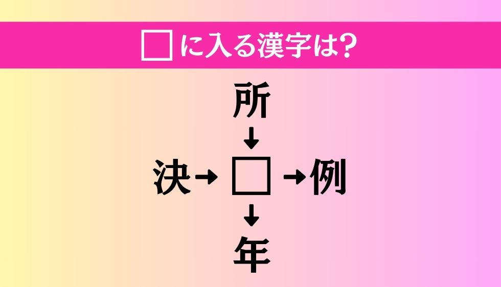 【穴埋め熟語クイズ Vol.914】□に漢字を入れて4つの熟語を完成させてください