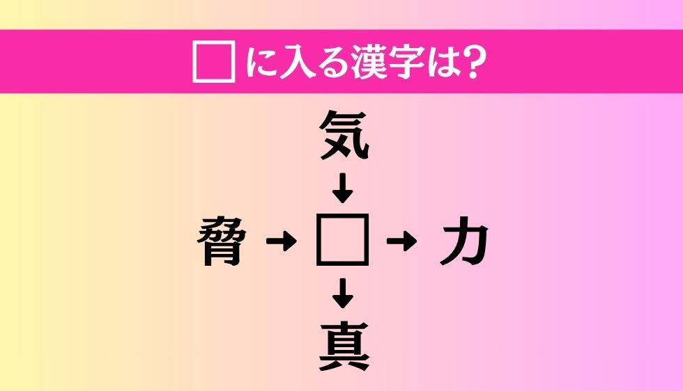【穴埋め熟語クイズ Vol.4912】□に漢字を入れて4つの熟語を完成させてください