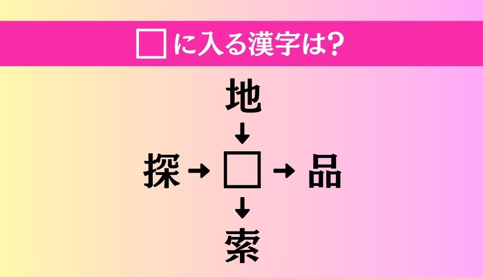 【穴埋め熟語クイズ Vol.3744】□に漢字を入れて4つの熟語を完成させてください