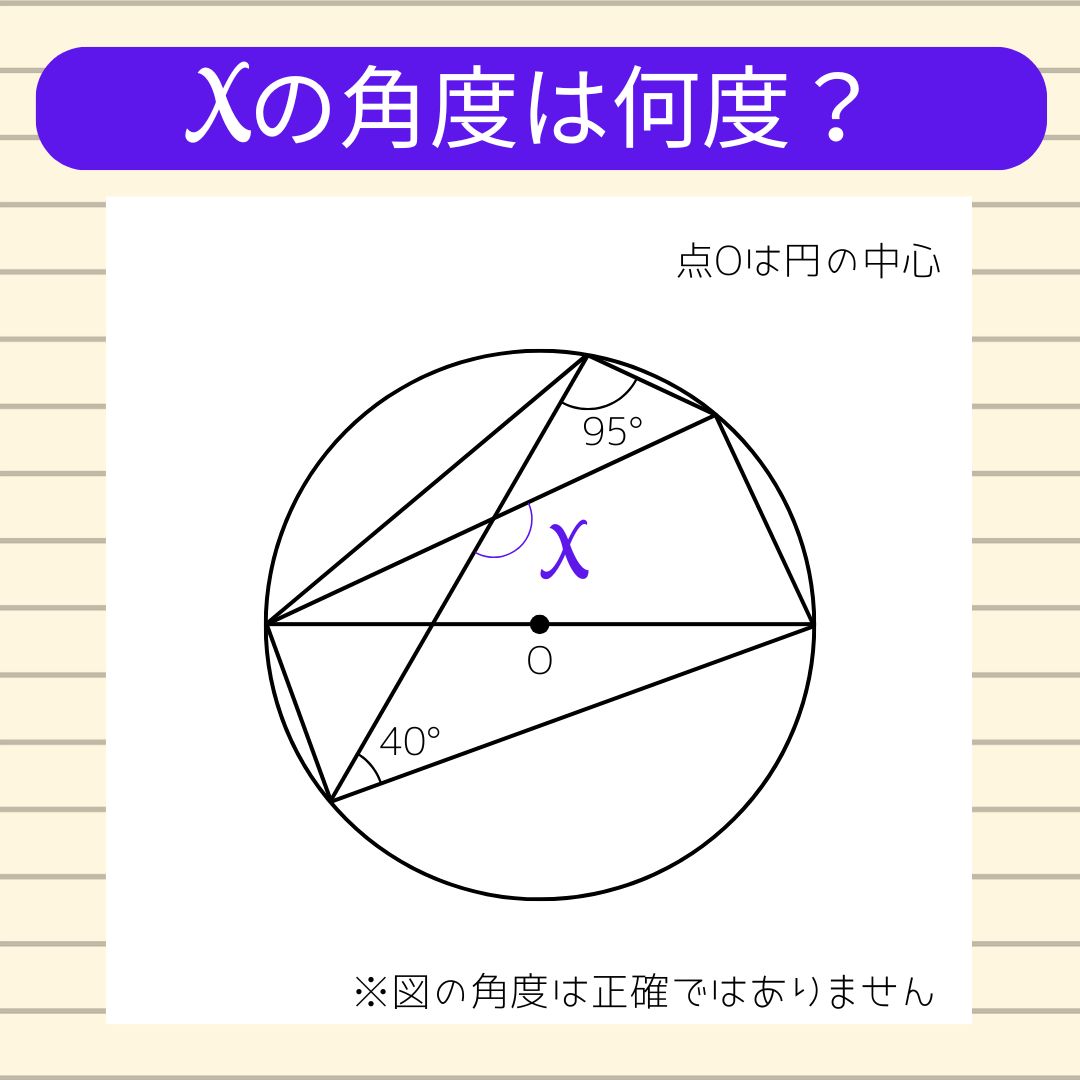 【角度当てクイズ Vol.1924】xの角度は何度？