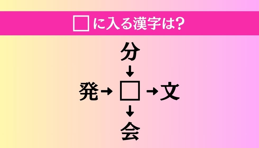 【穴埋め熟語クイズ Vol.1228】□に漢字を入れて4つの熟語を完成させてください