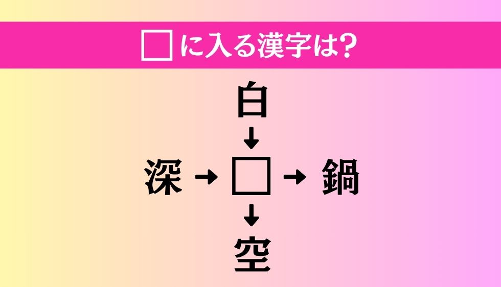 【穴埋め熟語クイズ Vol.4694】□に漢字を入れて4つの熟語を完成させてください