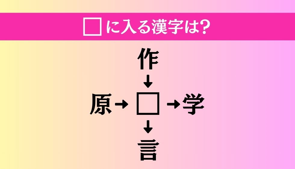 【穴埋め熟語クイズ Vol.684】□に漢字を入れて4つの熟語を完成させてください