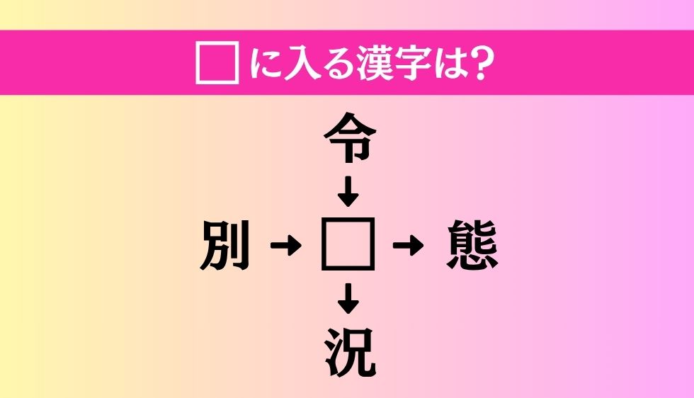 【穴埋め熟語クイズ Vol.4849】□に漢字を入れて4つの熟語を完成させてください