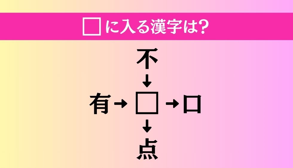 【穴埋め熟語クイズ Vol.1500】□に漢字を入れて4つの熟語を完成させてください