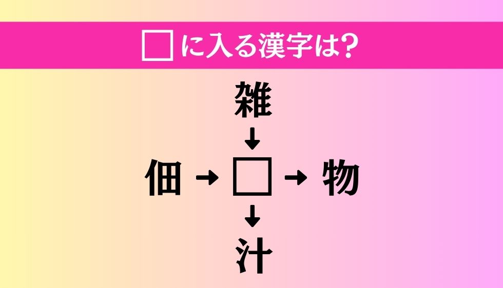 【穴埋め熟語クイズ Vol.4115】□に漢字を入れて4つの熟語を完成させてください
