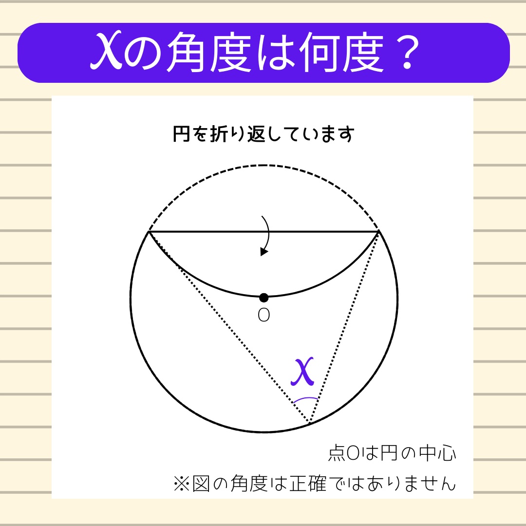 【角度当てクイズ Vol.1778】xの角度は何度？