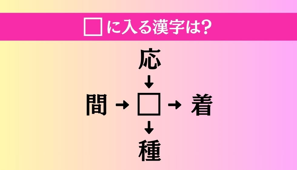 【穴埋め熟語クイズ Vol.4809】□に漢字を入れて4つの熟語を完成させてください