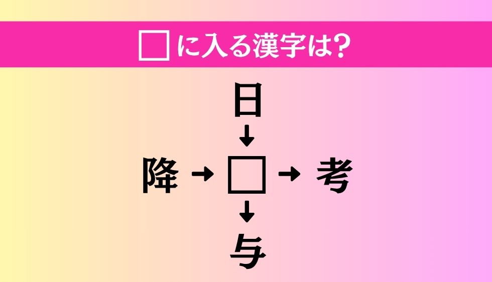 【穴埋め熟語クイズ Vol.4556】□に漢字を入れて4つの熟語を完成させてください