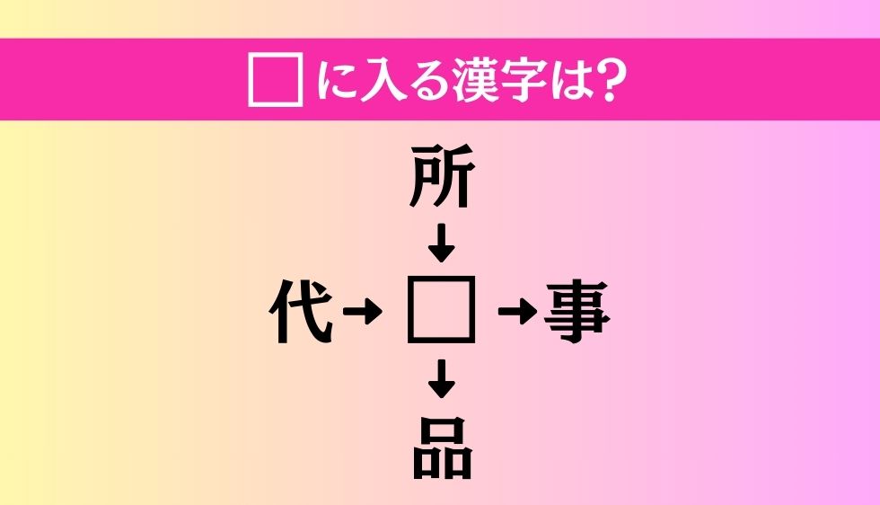 【穴埋め熟語クイズ Vol.1319】□に漢字を入れて4つの熟語を完成させてください