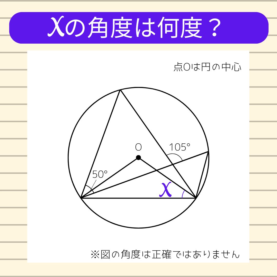 【角度当てクイズ Vol.1912】xの角度は何度？