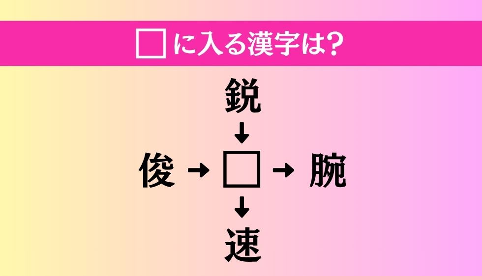 【穴埋め熟語クイズ Vol.4621】□に漢字を入れて4つの熟語を完成させてください