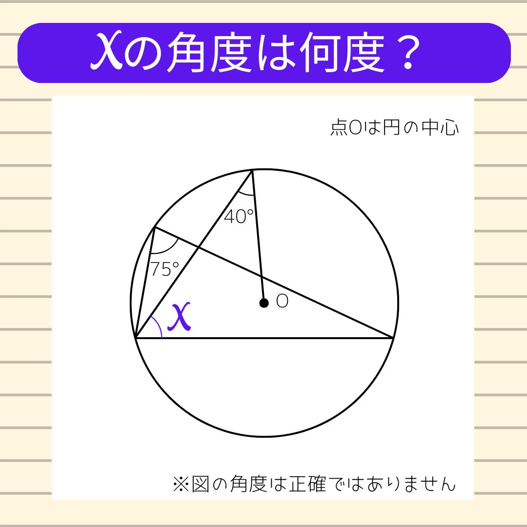【角度当てクイズ Vol.2084】xの角度は何度？