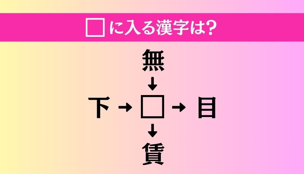 【穴埋め熟語クイズ Vol.4820】□に漢字を入れて4つの熟語を完成させてください