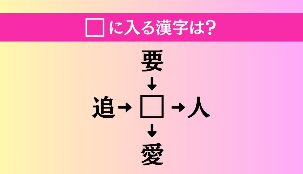 【穴埋め熟語クイズ Vol.1188】□に漢字を入れて4つの熟語を完成させてください