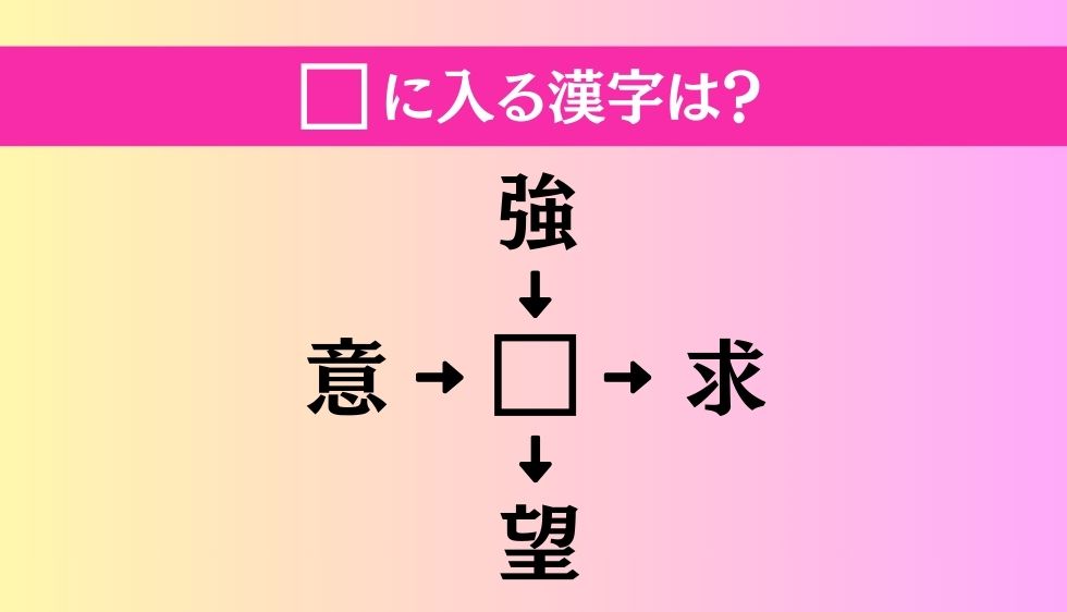 【穴埋め熟語クイズ Vol.4253】□に漢字を入れて4つの熟語を完成させてください