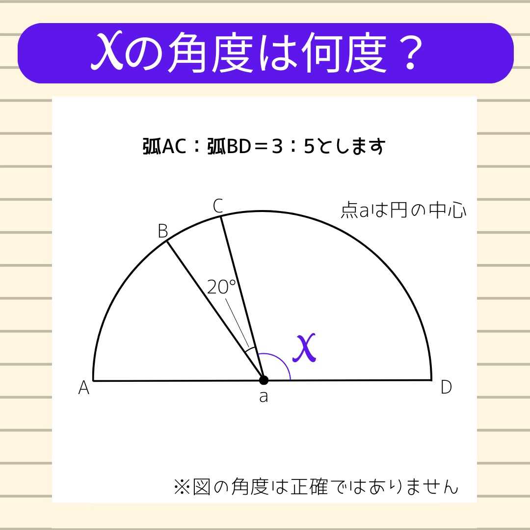 【角度当てクイズ Vol.282】xの角度は何度？