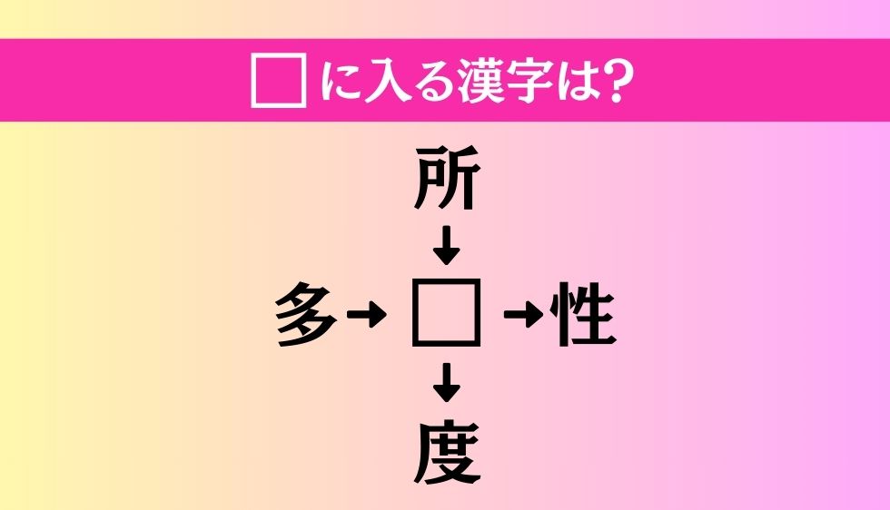 【穴埋め熟語クイズ Vol.662】□に漢字を入れて4つの熟語を完成させてください
