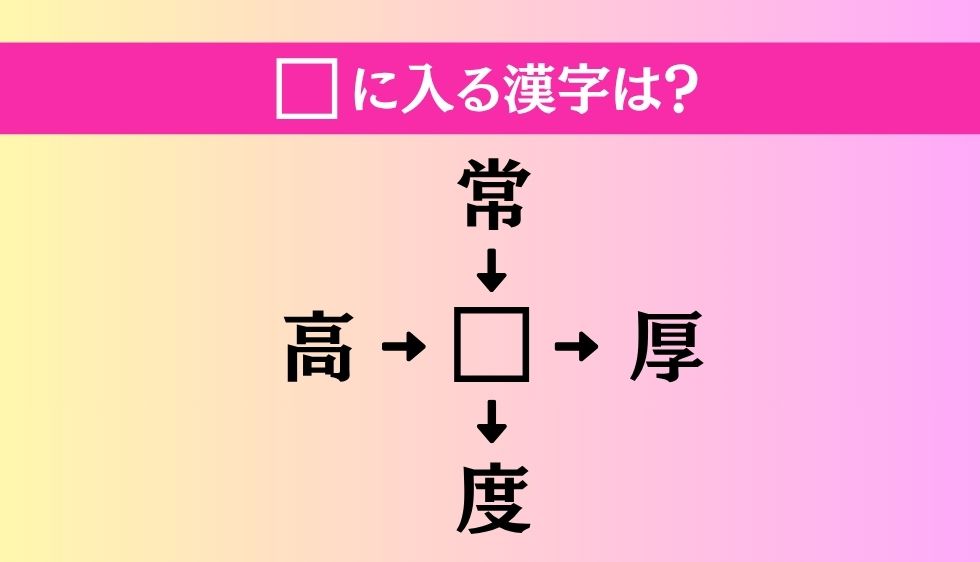 【穴埋め熟語クイズ Vol.4478】□に漢字を入れて4つの熟語を完成させてください