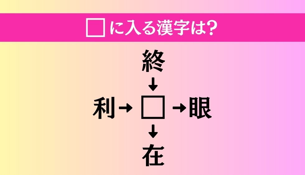 【穴埋め熟語クイズ Vol.282】□に漢字を入れて4つの熟語を完成させてください