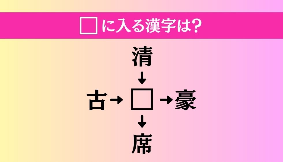 【穴埋め熟語クイズ Vol.376】□に漢字を入れて4つの熟語を完成させてください