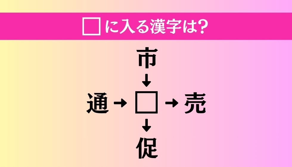 【穴埋め熟語クイズ Vol.3692】□に漢字を入れて4つの熟語を完成させてください