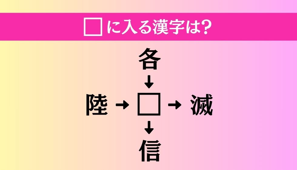【穴埋め熟語クイズ Vol.4009】□に漢字を入れて4つの熟語を完成させてください
