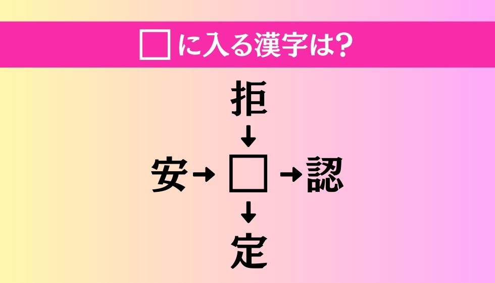 【穴埋め熟語クイズ Vol.420】□に漢字を入れて4つの熟語を完成させてください
